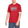 Under Armour Team Issue Wordmark T-Shirt Kırmızı – Erkek Spor Giyim
