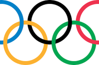 Olimpiyat Oyunlarının Tarihçesi: Antik Çağdan Modern Olimpiyatlara