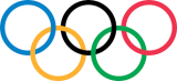 Olimpiyat Oyunlarının Tarihçesi