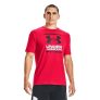 Under Armour GL Foundation T-Shirt Kırmızı Siyah – Erkek Spor Giyim