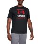 Under Armour GL Foundation T-Shirt Siyah – Erkek Spor Giyim